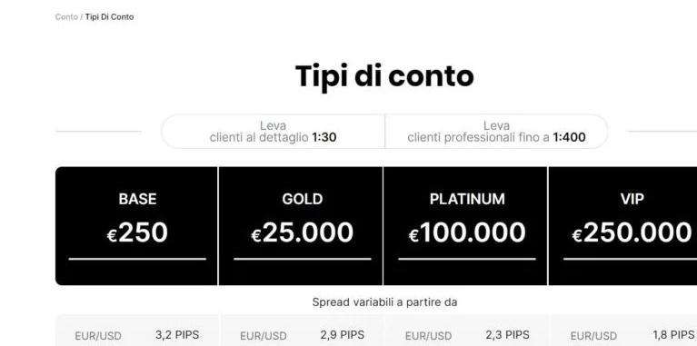Tipologie di conto OBRinvest