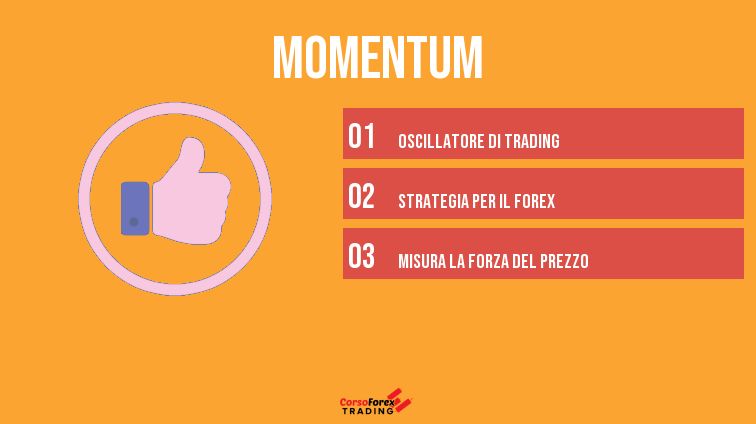 momentum trading