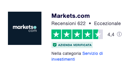 recensioni markets.com trustpilot