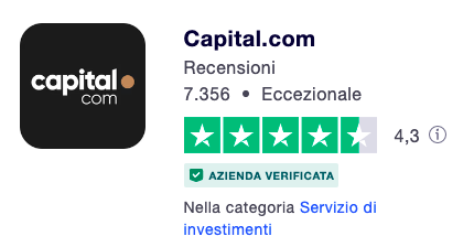 recensioni Capital.com Tustpilot