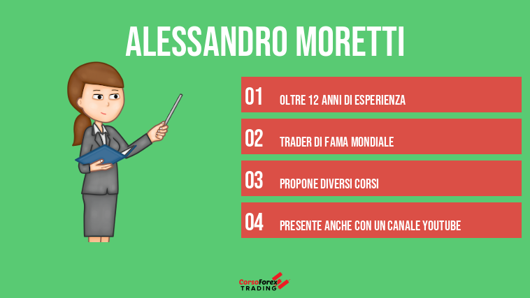 Alessandro Moretti
