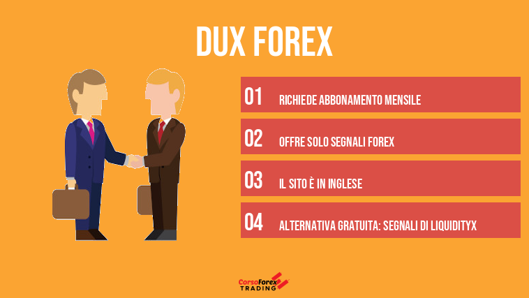 Dux Forex