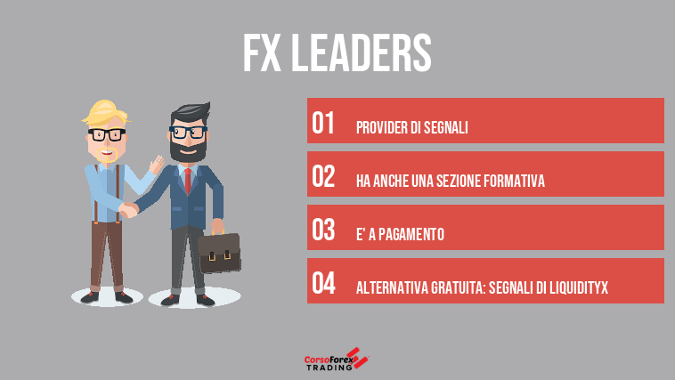 FX Leaders