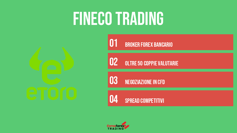 Fineco Trading