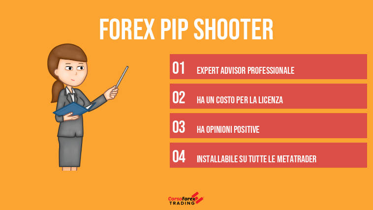 Forex Pip Shooter