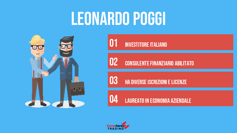 Leonardo Poggi