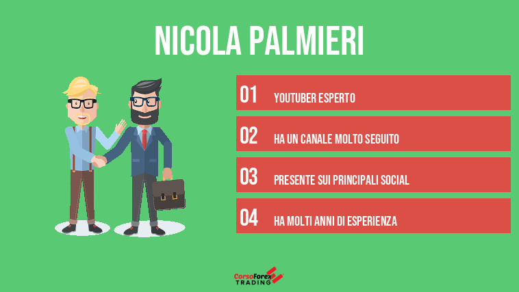 Nicola Palmieri