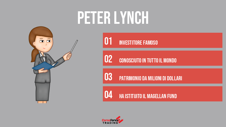 Peter Lynch