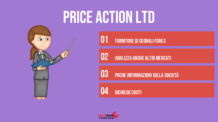 Price Action Ltd